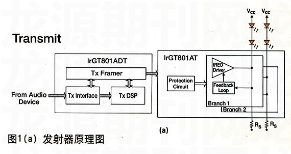 家庭影院深夜激情网的理想設計方案
