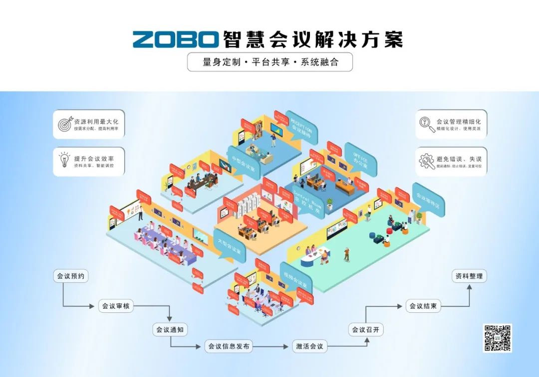 喜訊丨ZOBO深夜福利视频网站ZOBO榮膺十佳廣播會議（民族）品牌